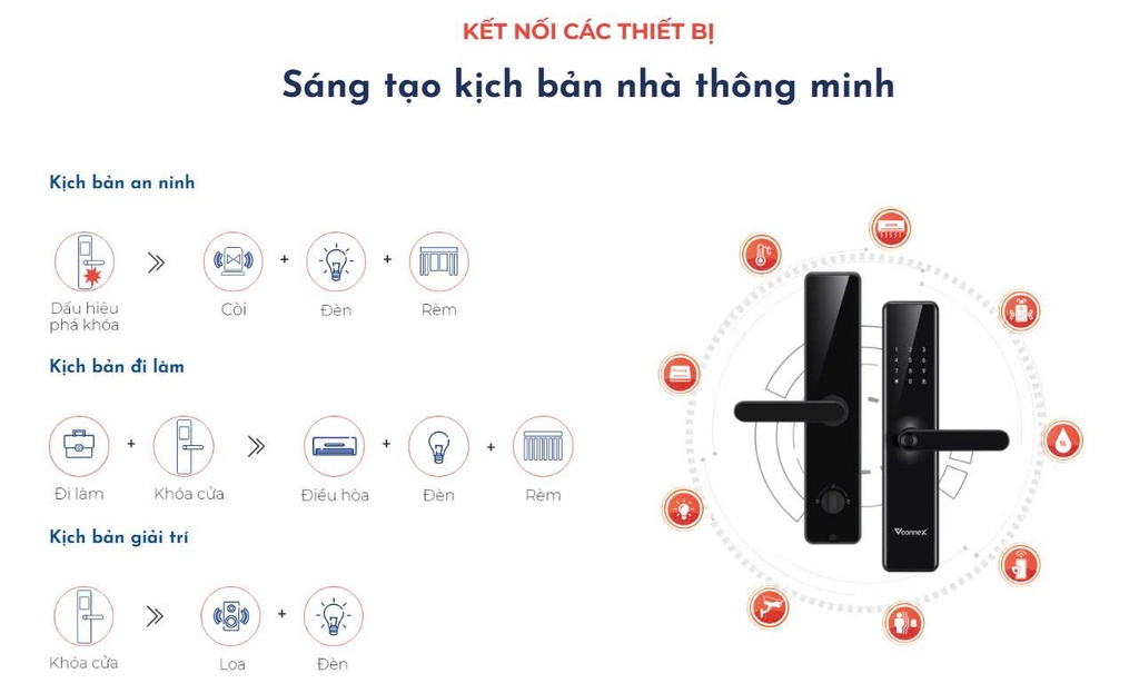 Công tắc thông minh 3 kênh vuông viền nhôm 